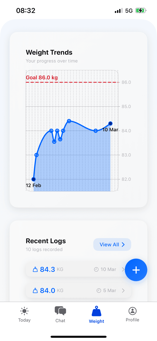 Brocali App Screenshot 3